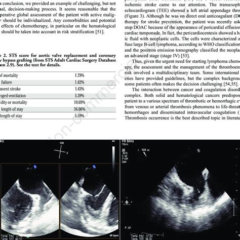 Left Atrial Appendage Thrombus Left At Admission The Thrombus Download Scientific Diagram