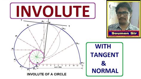 Involute Of A Circle With Tangent And Normal Engineering Curve Youtube