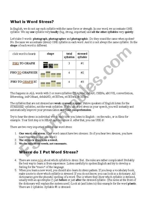 Word Stress Esl Worksheet By Moshed