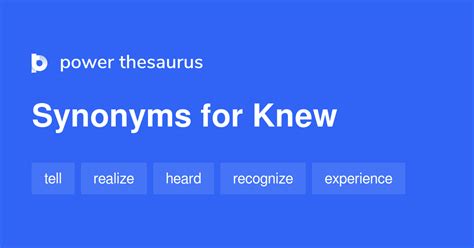 Knew Synonyms 481 Words And Phrases For Knew