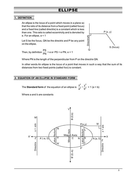 Conic Section Ellipse Class 11 Notes Numericals For IIT JEE