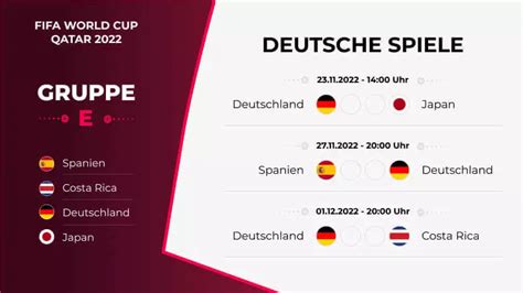 Deutschland Vs Japan Wm Profi Wett Tipp Analyse Quoten