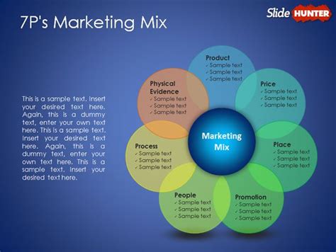 Free P Marketing Mix Template For Powerpoint