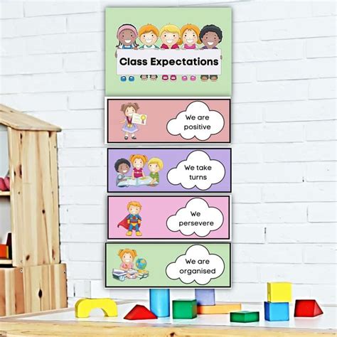 Good Classroom Rules And Expectations At George Quesada Blog