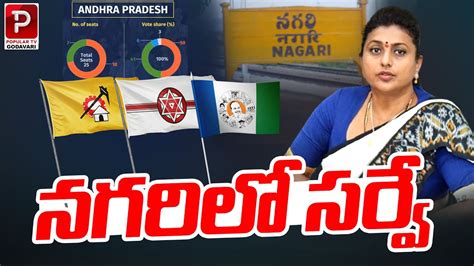 నగర సరవ Who Will Win In Nagari Minister Roja TDP Vs YCP