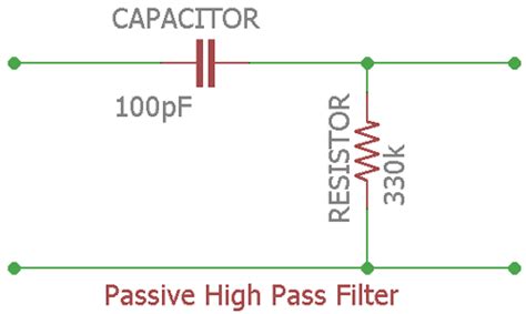 Passive High Pass Filter