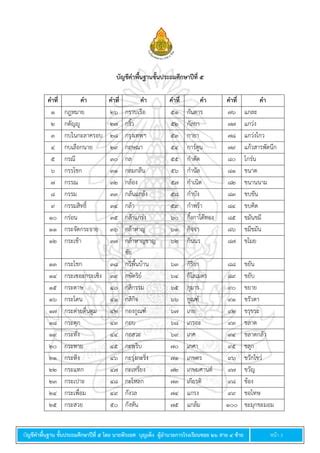 บญชคำพนฐานชนประถมศกษาปท ๕ PDF