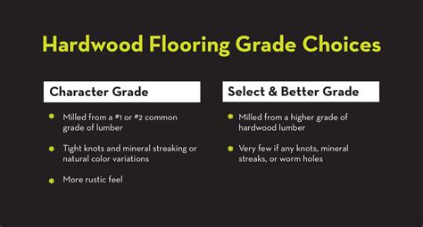 Hardwood Lumber Grades Demystified What You Need To Know