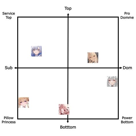 10000 Best Bdsm Porn Images On Pholder BDSMGW Bdsm And Helluvabrothel