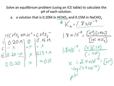 Solved Solve An Equilibrium Problem Using An Ice Table To Calculate