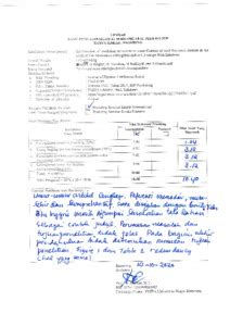 Optimization Of Condition Extraction In Quantification Of Total