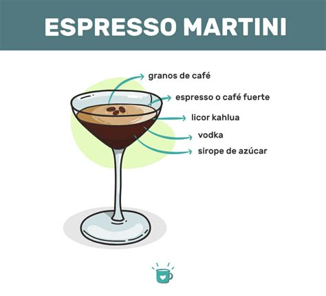 Top 30 Imagen Receta Espresso Martini Abzlocal Mx