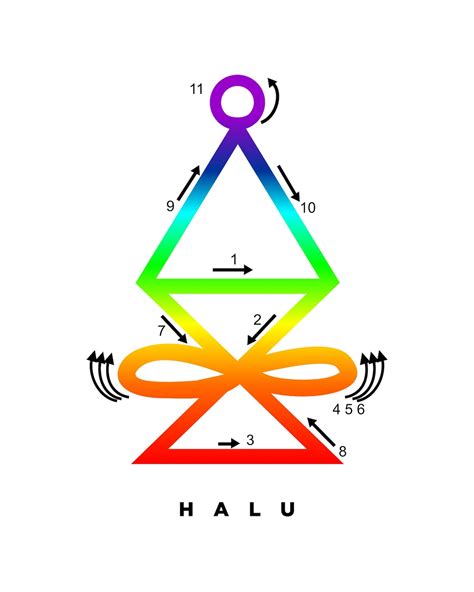 HALU Symbol Reiki Symbol You Will Learn to Draw Them - Etsy