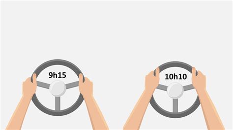 La Position Des Mains Sur Le Volant Code En Poche