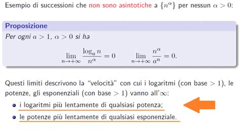 Successioni Limiti E Operazioni Matematica Oltre