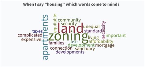 Decatur Welcomes Neighbors | Decatur GA