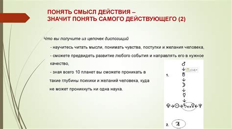 Цепочки диспозиты (1) - online presentation
