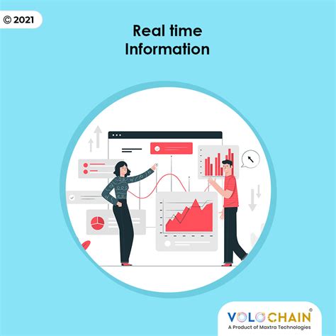 The Monoline Mlm Plan Is A Volochain Mlm Software