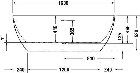 Kanto Badkar 1680 Interni