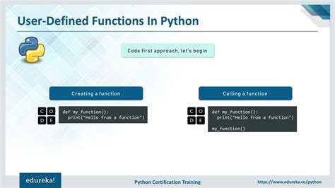 Ppt Python Functions Tutorial Working With Functions In Python