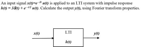 Solved An Input Signal X T E T U T Is Applied To An Lti System