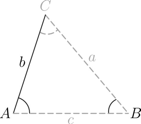 Solving Triangles — All Five Types With Examples