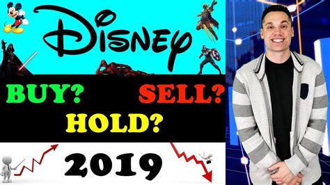 Is Disney Stock A Buy In Dis Stock Analysis Review Youtube