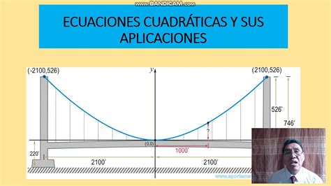 Ecuaciones Cuadr Ticas Y Sus Aplicaciones En La Vida Diaria Youtube