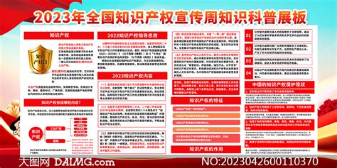 2023年全国知识产权宣传周宣传栏psd素材大图网图片素材