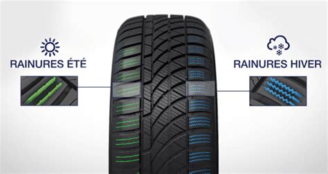 Pneu Norauto 4 Saisons Pneu Norauto 4 Saisons Pas Chers Norauto