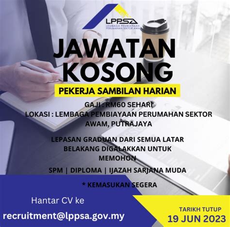 Iklan Jawatan Lembaga Pembiayaan Perumahan Sektor Awam Lppsa