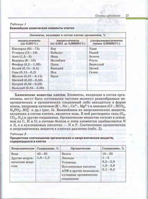 Учебник по биологии 10-11 класс Каменский Криксунов Пасечник читать онлайн