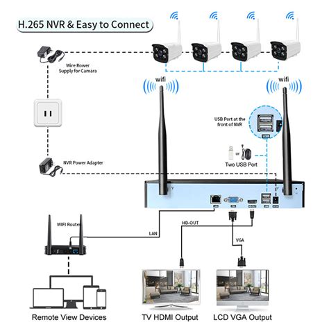 Outdoor Night Vision Surveillance Cctv Camera Set Ch Ch Ip Wifi Nvr