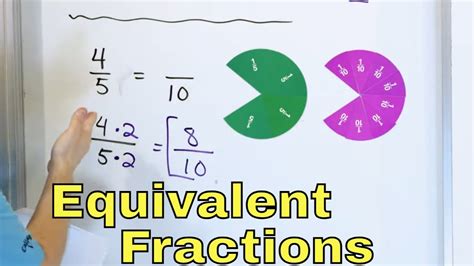 Understand And Calculate Equivalent Fractions 11 Youtube