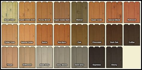 Deck Stain And Sealer Menards Decks Home Decorating Ideas Qmk0qmlq69