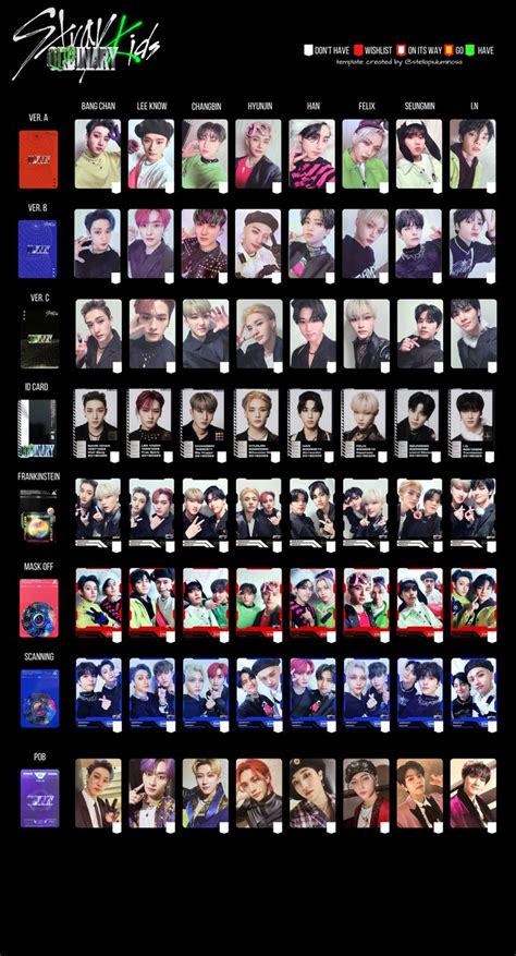 Пин на доске Stray Kids Collection Templates