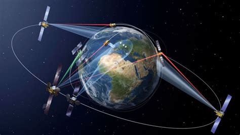 Satellite-based Earth Observation Market: Strong Growth and Fierce Competition | GIM International