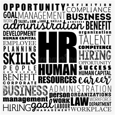 Hr Human Resources Word Cloud Collage Business Concept Background