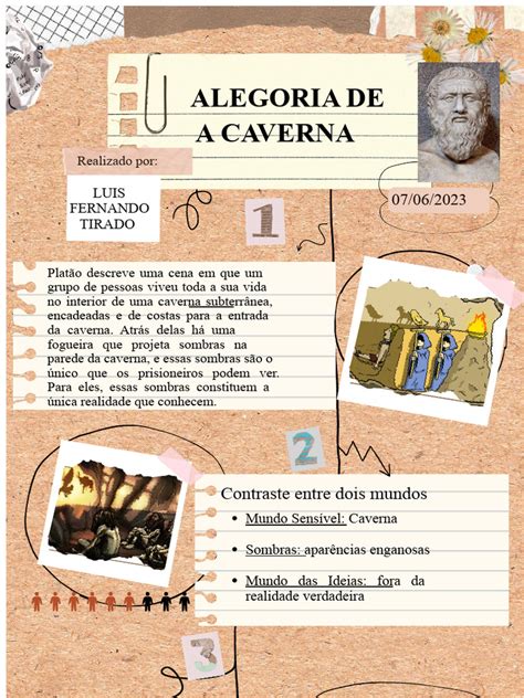 Outros Livros Da Mesma Autoria De Alegoria Da Caverna - Alegoria da Caverna de Platão | PDF