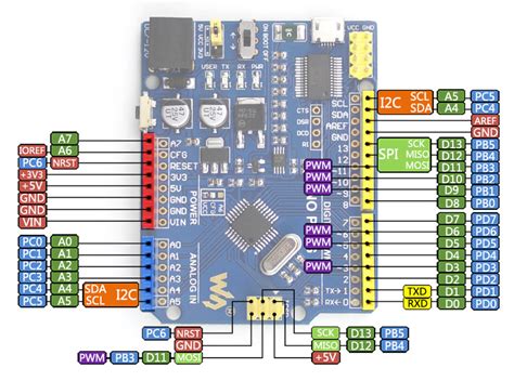 Arduino开发板 Arduino学习板 Uno Plus 套餐a