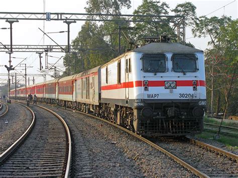 Rail Transport in Kerala | Kerala Railways | Kerala | Kerala