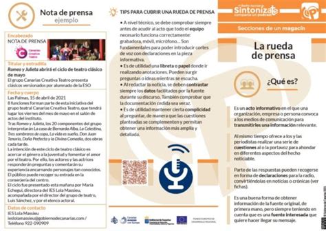 La Rueda De Prensa Recursos Educativos Abiertos