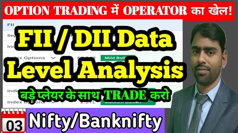 Fii Dii In Stock Market Fii Dii Data Analysis For 03 May 2024