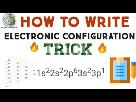 How To Write Electronic Configuration Trick Electronic