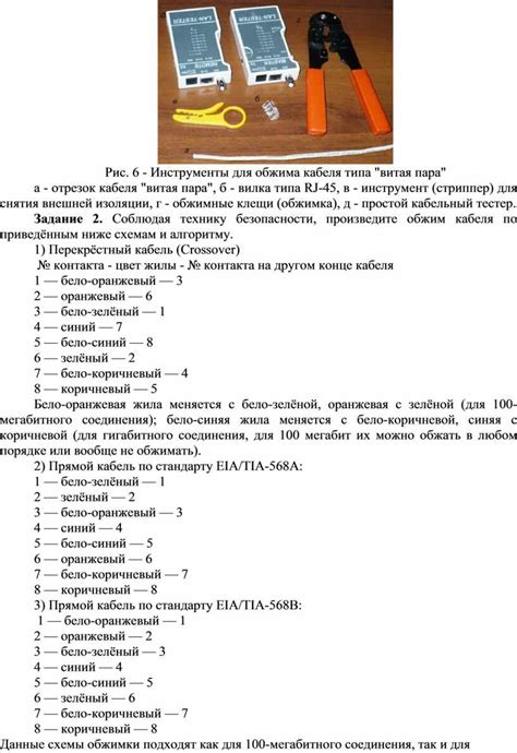 Монтаж кабельных сред технологии Ethernet