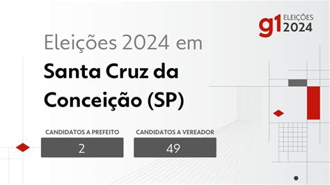 Eleições 2024 Em Santa Cruz Da Conceição Sp Veja Os Candidatos A