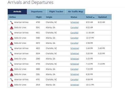 Flights canceled at Augusta Regional Airport because of Irma