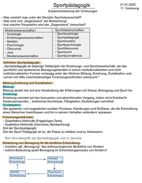 Vl Zusammenfassung Der Vorlesungen Sportp Dagogik Zusammenfassung