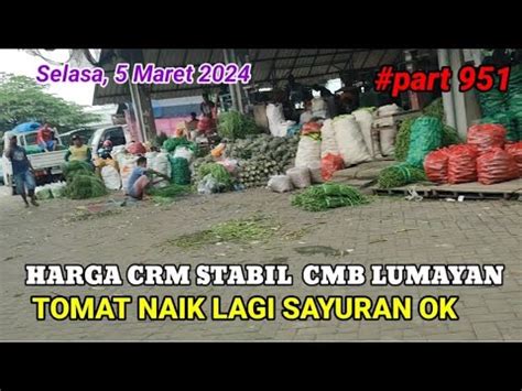 Cabe Rawit Merah Stabil Cmb Lumayan Sayuran Ok Tomat Naik Di Pasar