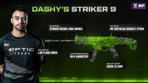 Best Striker 9 Weapon Classes in Modern Warfare 3 | Call of Duty League ...